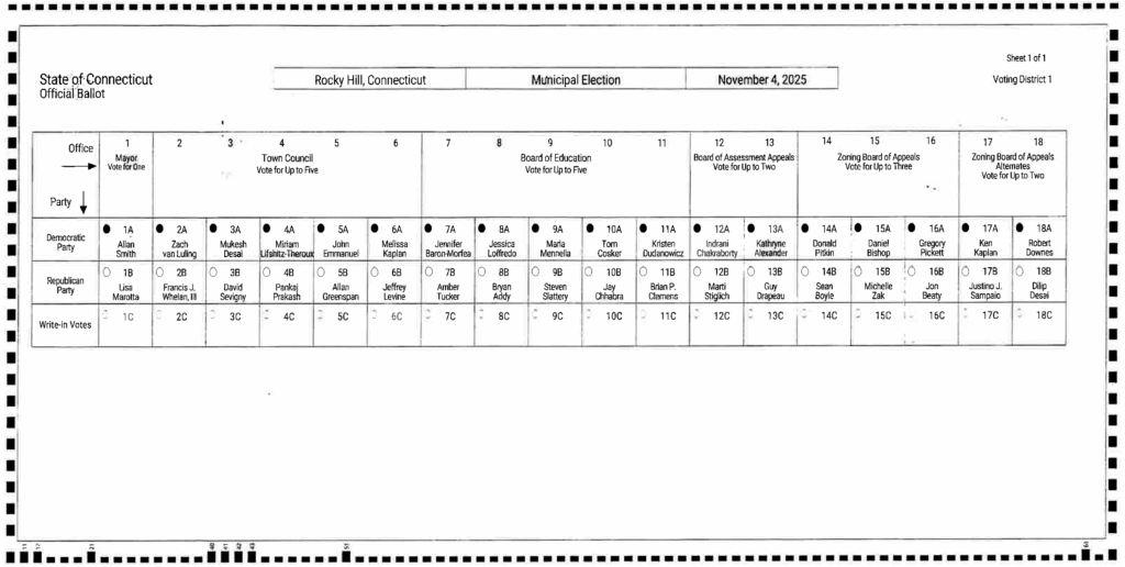 a sample ballot in Rocky Hill for the 2025 election